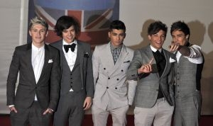 Barometre Twitter One Direction Vevo